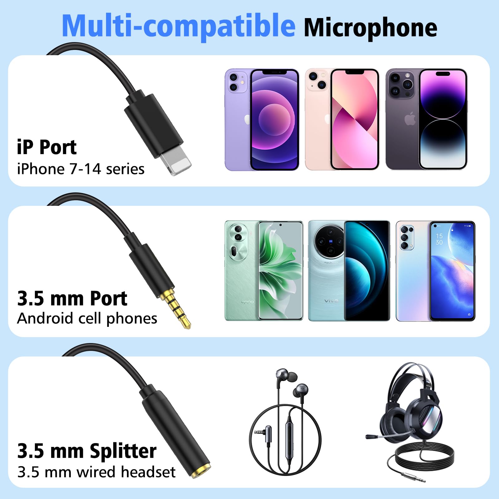 NICHOM 2-in-1 Mini Microphone for Android, iPhone 15, Laptop and PC, Portable Mini Mic for Vlogging, Karaoke, Video Recording wi